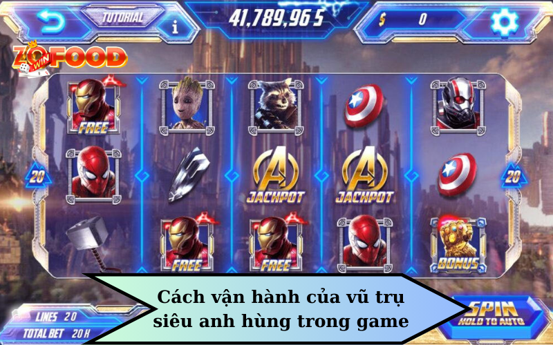 Nổ hũ siêu anh hùng - game online đổi thưởng 2024 không thể bỏ qua 3 Cách vận hành của vũ trụ siêu anh hùng trong game