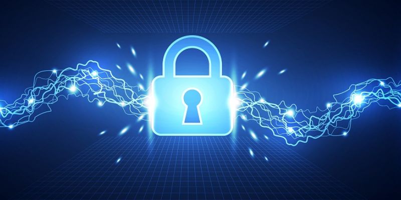 Chính sách bảo mật