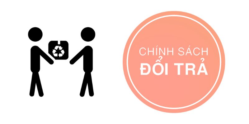 Chính sách đổi trả hàng
